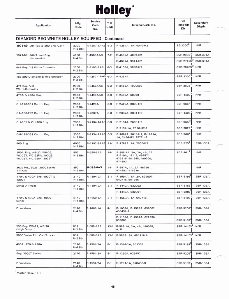 n_Holley Kits and Parts 1971 052.jpg